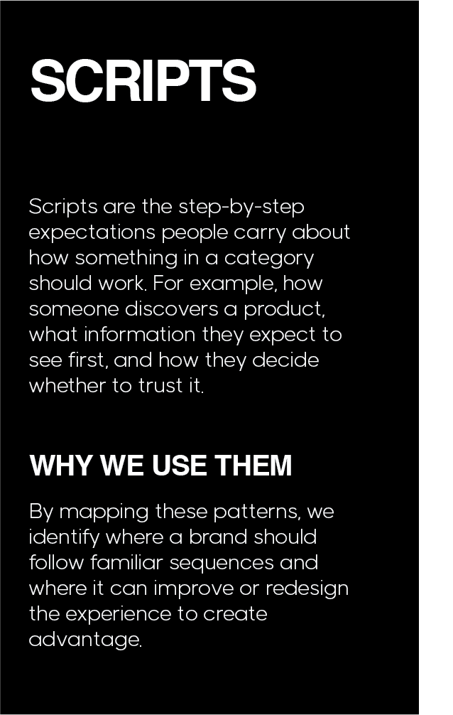 The Bite Creative | Creativity Backed by Science